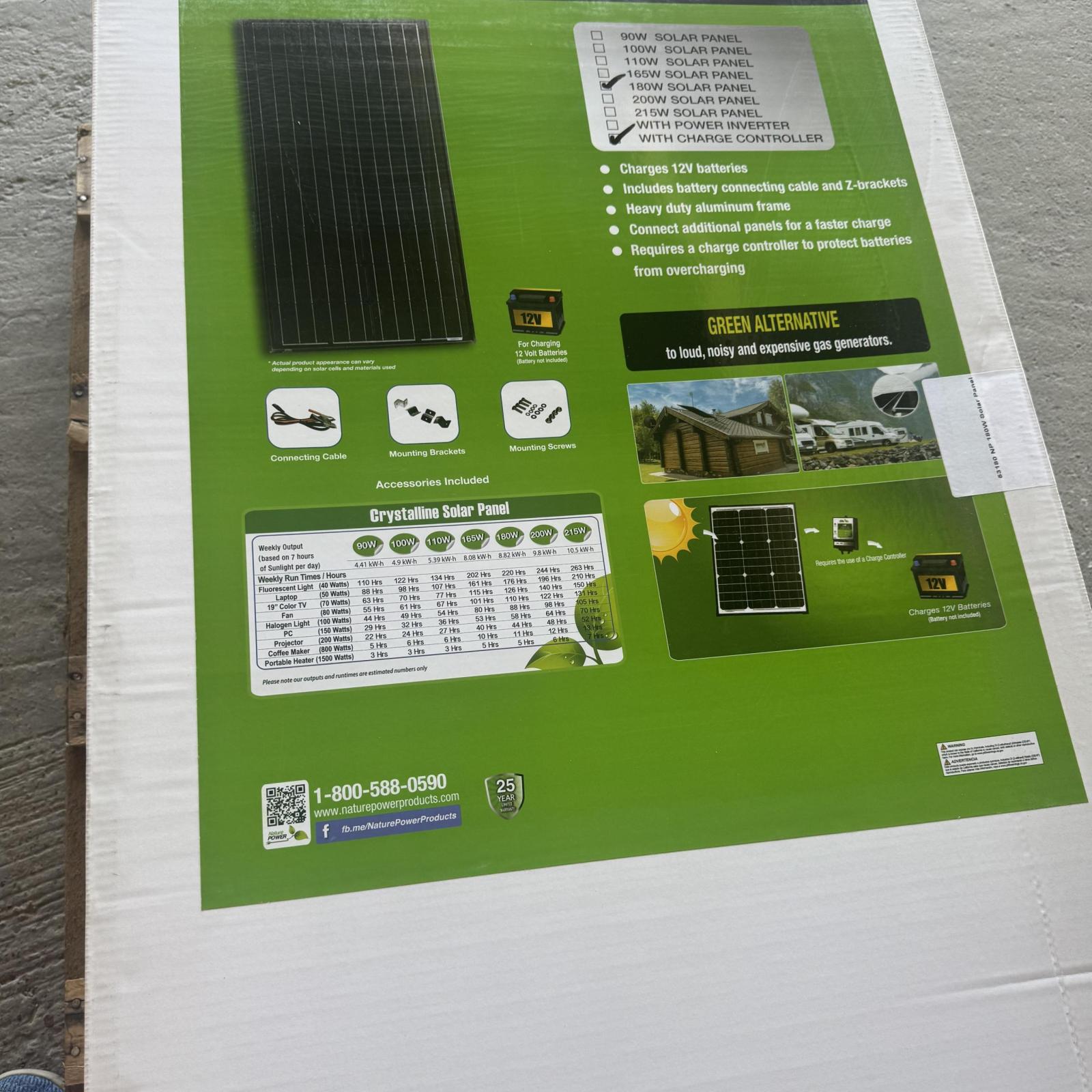 Springtown Location- Pallet of 5 NEW 12V Crystalline Solar Panels