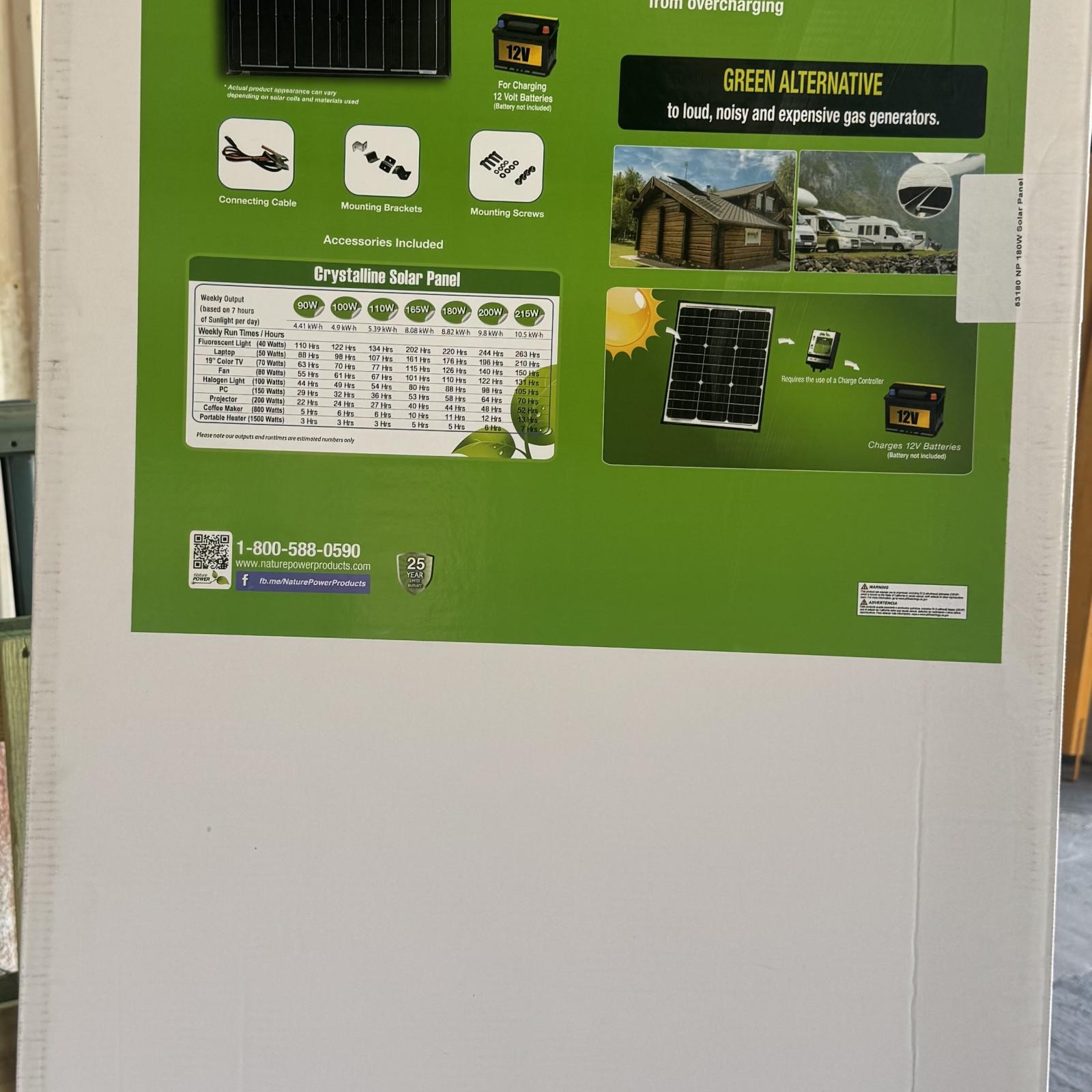 Springtown Location- Pallet of 5 NEW 12V Crystalline Solar Panels