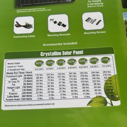Springtown Location- Pallet of 5 NEW 12V Crystalline Solar Panels