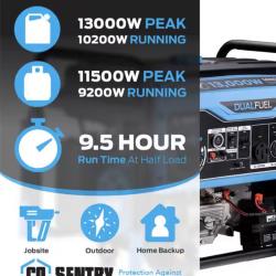 Springtown Location- NEW Pulsar 13,000/10,000 -Watt Dual-Fuel Gasoline & Propane w/ Push to Start Portable Home Generator