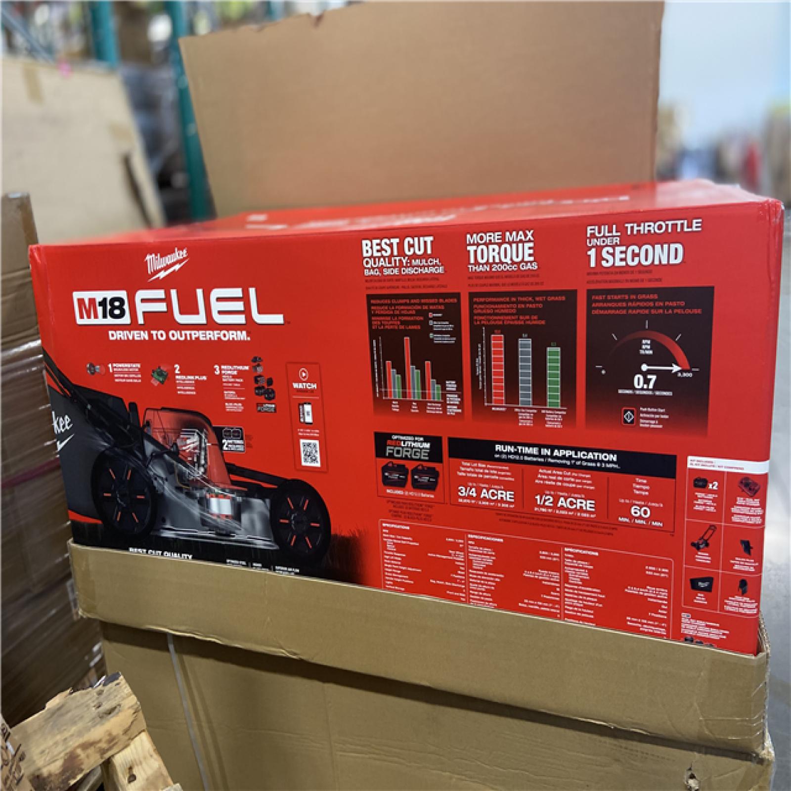 NEW! Milwaukee M18 FUEL Brushless Cordless 21 in. Walk Behind Dual Battery Self-Propelled Mower W/(2) 12.0Ah Battery and Rapid Charger