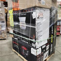 DALLAS LOCATION - AS-IS HOME IMPROVEMENT PALLET