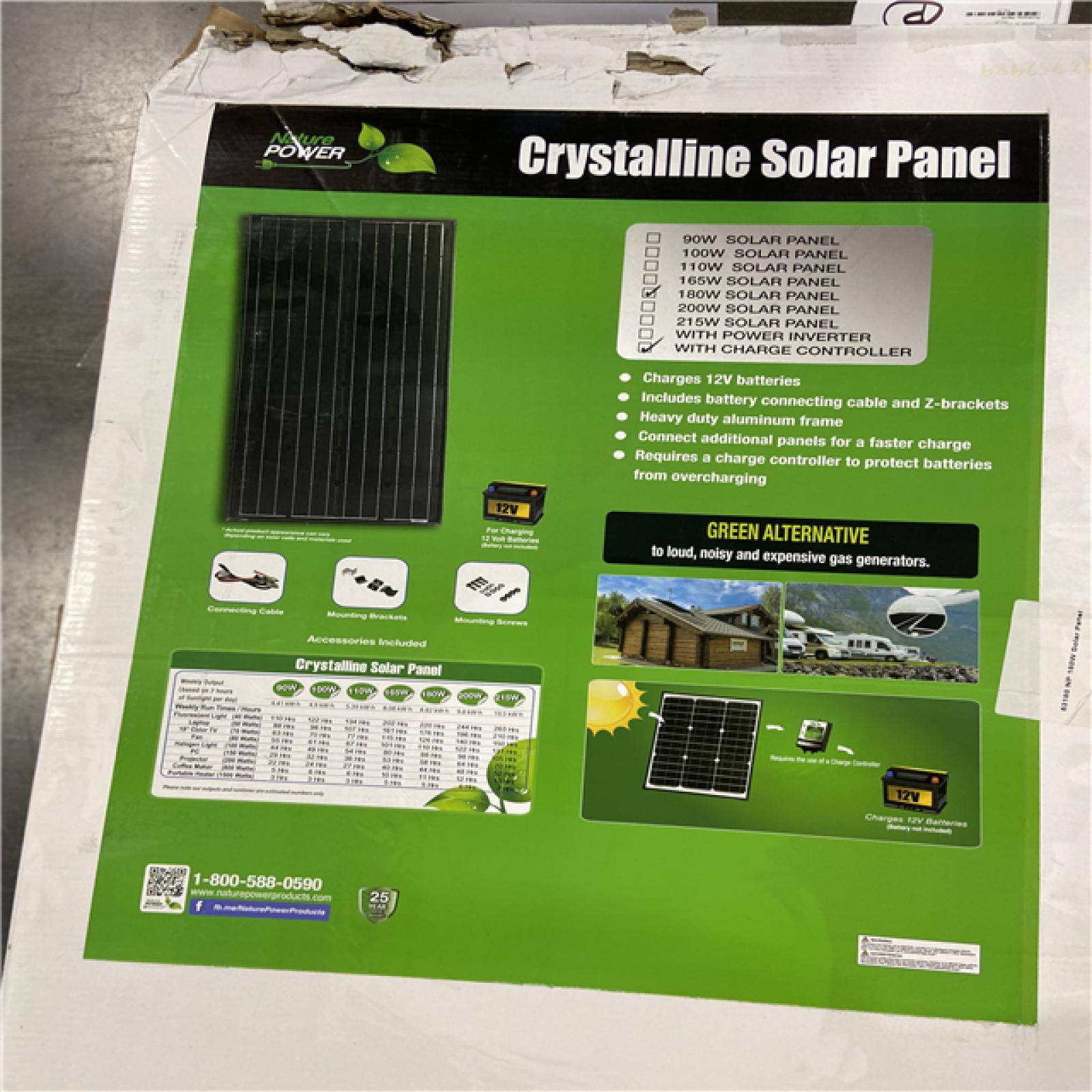 DALLAS LOCATION - 12V CRYSTALLINE SOLAR PANEL - 2 UNITS