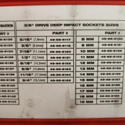 Phoenix NEW Milwaukee SHOCKWAVE 3/8 in. Drive SAE and Metric 6 Point Impact Socket Set (43-Piece)