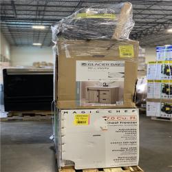 DALLAS LOCATION - AS-IS HOME IMPROVEMENT PALLET