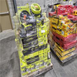 Pittston Location As-Is Power Tools Partial Truckload (10 pallets) 5613-A