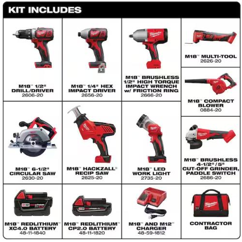 NEW! - Milwaukee M18 18-Volt Lithium-Ion Cordless Combo Kit 9-Tool with 2-Batteries  Charger and Tool Bag