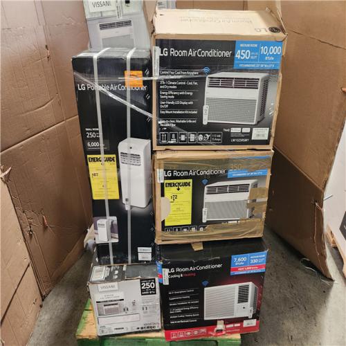 Phoenix AS-IS Mixed Home Air Conditioners Pallet (11-Boxes)