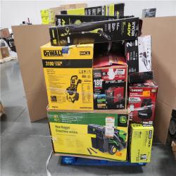 CALIFORNIA AS-IS OUTDOOR POWER EQUIPMENT