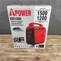 HOUSTON LOCATION - AS-IS 1500-Watt Recoil Start Gasoline Powered Ultra-Light Inverter Generator with 60cc OHV Engine and CO Sensor Shutdown