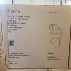 Phoenix Location NEW Mixed Seasons Home Improvement Pallet