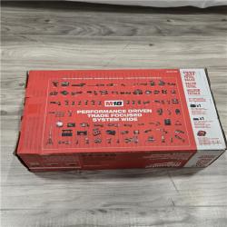 NEW! - Milwaukee M18 18-Volt Lithium-Ion Starter Kit