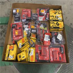 Dallas Location - As-Is Battery Tool Pallet