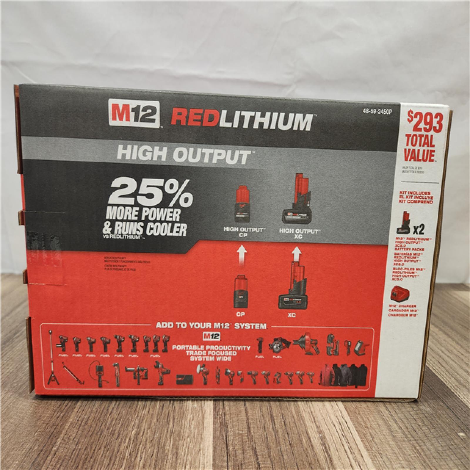 AS-IS- Milwaukee M12 12V Lithium-Ion XC High Output 5.0 Ah Battery Pack (2-Pack) Starter Kit with Charger