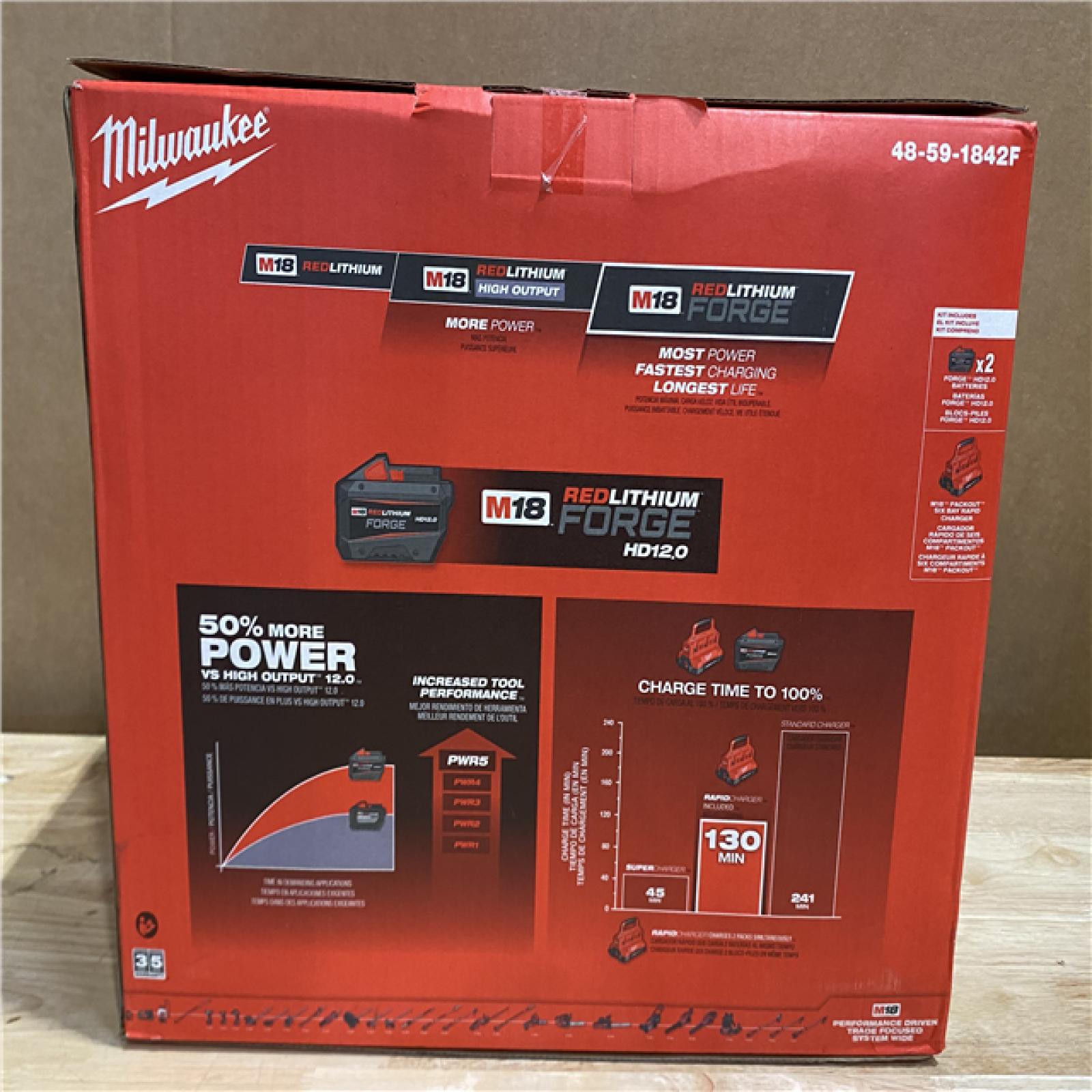 NEW! MILWAUKEE M18 18V Lithium-Ion REDLITHIUM FORGE Starter Kit