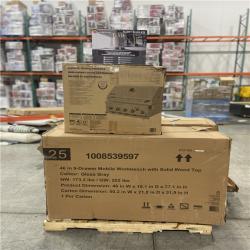 DALLAS LOCATION -AS-IS HOME IMPROVEMENT PALLET