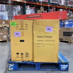 DALLAS LOCATION - AS-IS HOME IMPROVEMENT PALLET