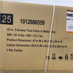 DALLAS LOCATION - AS-IS HOME IMPROVEMENT PALLET