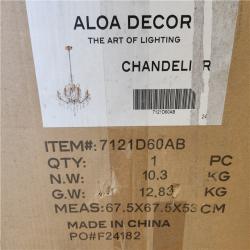 Phoenix AS-IS Mixed Home Improvement Pallet