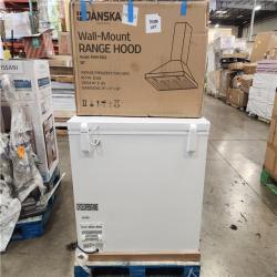 Phoenix AS-IS Mixed Home Improvement Pallet