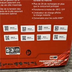 NEW - Milwaukee 18-Volt Lithium-Ion Cordless (9-Tool) Combo Kit