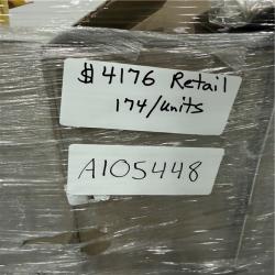 ATLANTA LOCATION AS-IS DOG FOOD (2 PALLETS)
