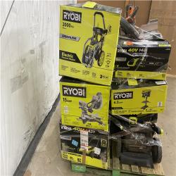 Houston Location - AS-IS Tool Pallet