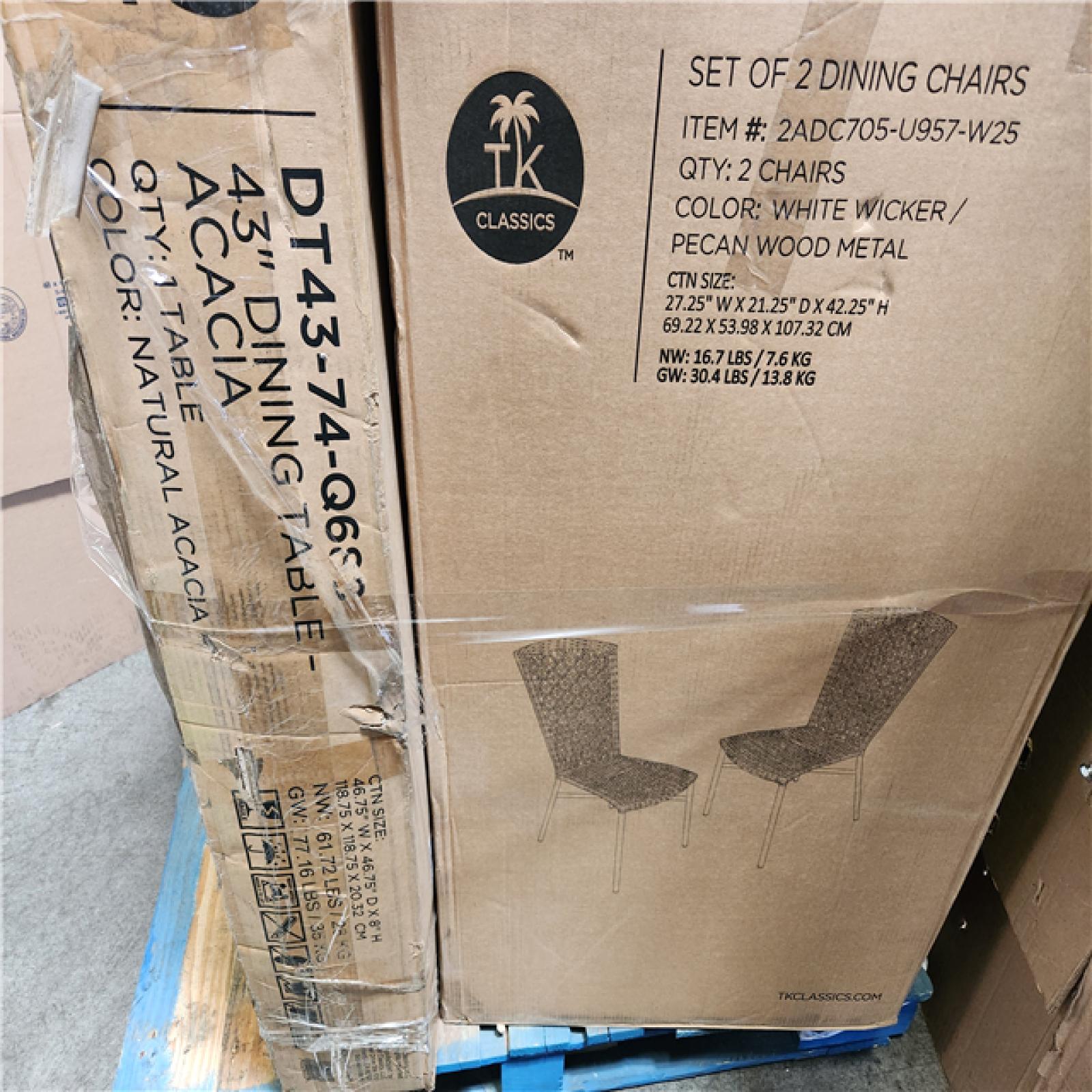 Phoenix AS-IS Home Improvement Pallet