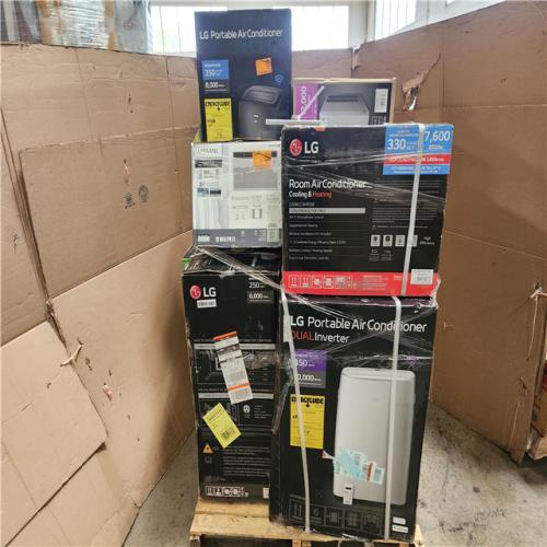 Phoenix AS-IS Mixed Home Air Conditioners Pallet (8-Boxes)