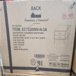 Phoenix AS-IS .Com Home Improvement Pallet