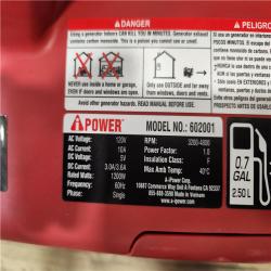 Phoenix Location A-iPower 1500-Watt Recoil Start Gasoline Powered Ultra-Light Inverter Generator with 60cc OHV Engine and CO Sensor Shutdown GXS1500i