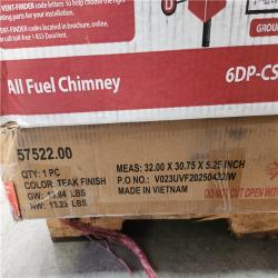 Phoenix AS-IS .Com Home Improvement Pallet