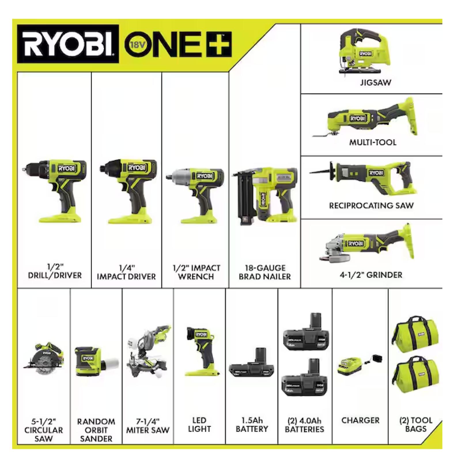DALLAS LOCATION - RYOBI ONE+ 18V Cordless 12-Tool Combo Kit with (1) 1.5 Ah Battery and (2) 4.0 Ah Batteries and Charger