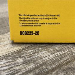 NEW - DEWALT 20V MAX Lithium-Ion Battery Kit with 5.0Ah and 2.0Ah Battery and Charger