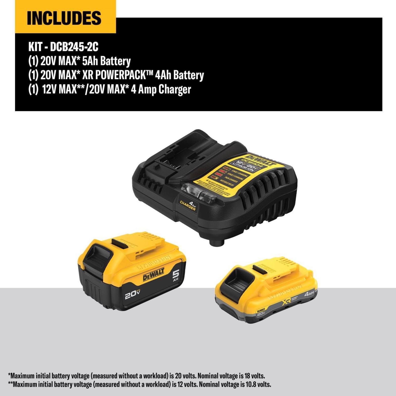 NEW - DEWALT 20V MAX Lithium-Ion Starter Kit with 4.0 Ah and 5.0 Ah Batteries and Charger