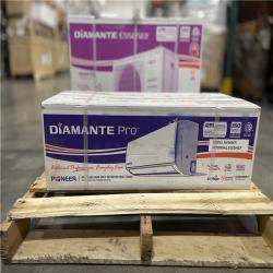 DALLAS LOCATION- AS-IS Mixed Air Conditioner Pallet