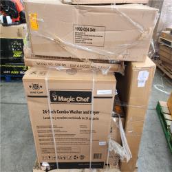 Phoenix AS-IS Mixed Home Improvement Pallet