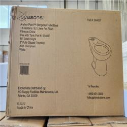 Phoenix Location NEW Mixed Seasons Home Improvement Pallet