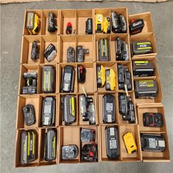 CALIFORNIA AS-IS OUT DOOR POWER EQUIPMENT
