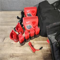 HOUSTON LOCATION - AS-IS MILWAUKEE 4 HEATED CLOTHING COMBO KIT