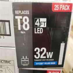 Phoenix Mixed Fluorescent Light Packs Pallet (28-Boxes)