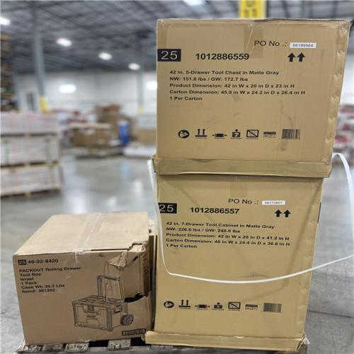 DALLAS LOCATION - AS-IS HOME IMPROVEMENT PALLET