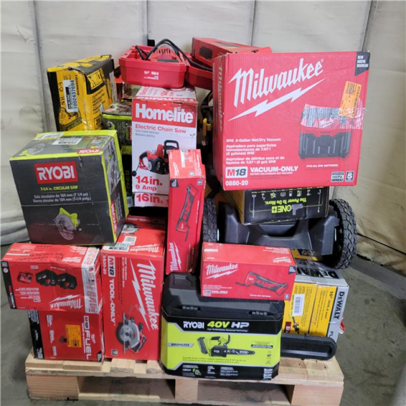 California ASIS Tool Pallet