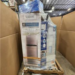 Phoenix AS-IS .Com Home Improvement Pallet