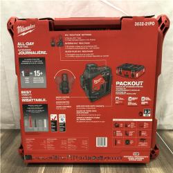 NEW!- Milwaukee M12 12-Volt Lithium-ion Cordless Green 250 ft. 3-Plane Laser Level PACKOUT Kit