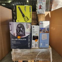 Phoenix AS-IS Mixed Home Improvement Pallet