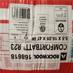 Phoenix NEW ROCKWOOL R-23 Comfortbatt 5-1/2 in. x 15 in. x 47 in. Fire Resistant Stone Wool Insulation Batt (199 sqft) (5-Bags)