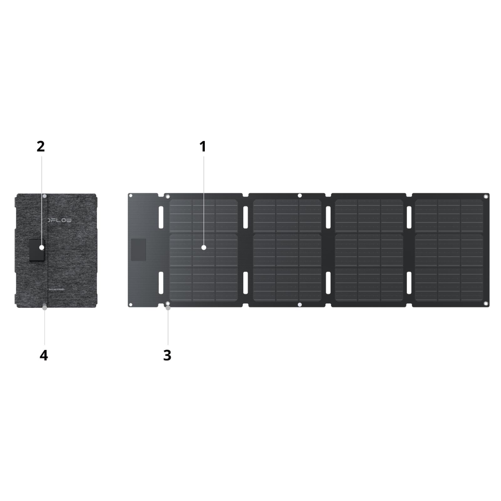 Phoenix NEW EcoFlow 45W Portable Solar Panel (Type-C)