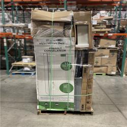 DALLAS LOCATION- AS-IS HOME IMPROVEMENT PALLET