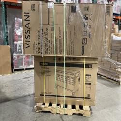 DALLAS LOCATION - AS-IS HOME IMPROVEMENT PALLET